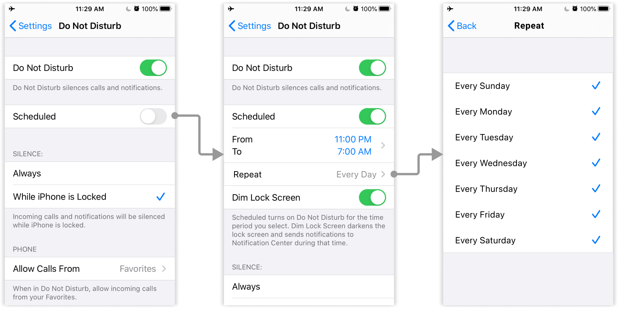 Proposed settings for Apple's Do Not Disturb Mode